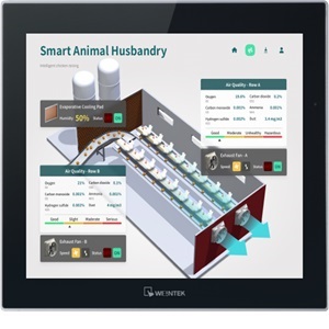 Hmi CMT-3152X Weintek